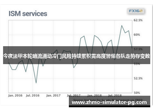 今夜法甲本轮暗流涌动冷门风险持续累积需高度警惕各队走势存变数 今夜法甲本轮暗流涌动冷门风险持续累积需高度警惕各队走势存变数
