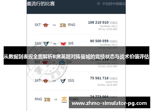 从数据到表现全面解析B席英超对阵曼城的竞技状态与战术价值评估 从数据到表现全面解析B席英超对阵曼城的竞技状态与战术价值评估
