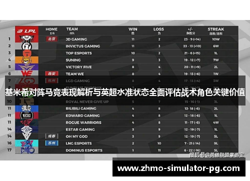 基米希对阵马竞表现解析与英超水准状态全面评估战术角色关键价值