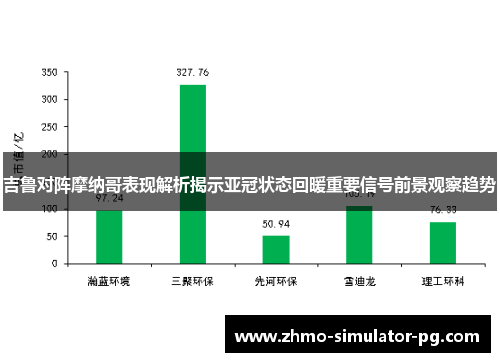 吉鲁对阵摩纳哥表现解析揭示亚冠状态回暖重要信号前景观察趋势 吉鲁对阵摩纳哥表现解析揭示亚冠状态回暖重要信号前景观察趋势