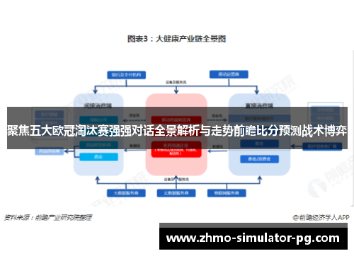 聚焦五大欧冠淘汰赛强强对话全景解析与走势前瞻比分预测战术博弈