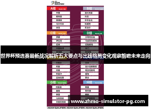 世界杯预选赛最新战况解析五大要点与出线格局变化观察前瞻未来走向 世界杯预选赛最新战况解析五大要点与出线格局变化观察前瞻未来走向