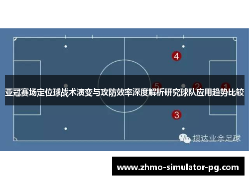 亚冠赛场定位球战术演变与攻防效率深度解析研究球队应用趋势比较 亚冠赛场定位球战术演变与攻防效率深度解析研究球队应用趋势比较