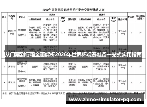 从门票到行程全面解析2026年世界杯观赛准备一站式实用指南 从门票到行程全面解析2026年世界杯观赛准备一站式实用指南